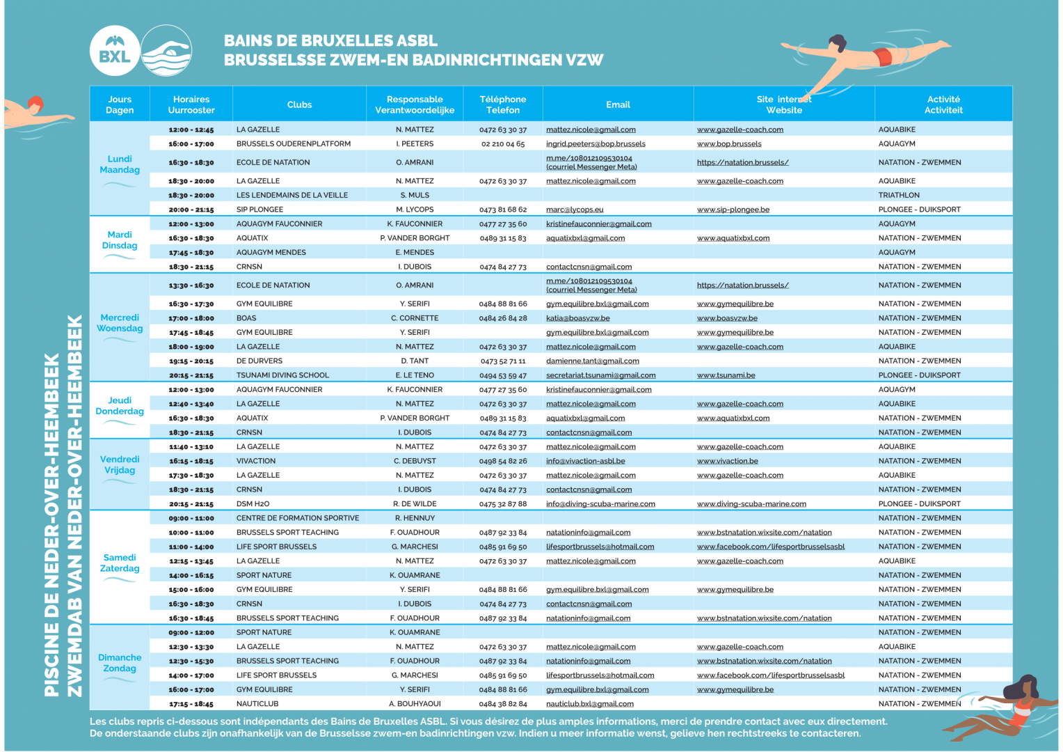 Activités Piscine NOH