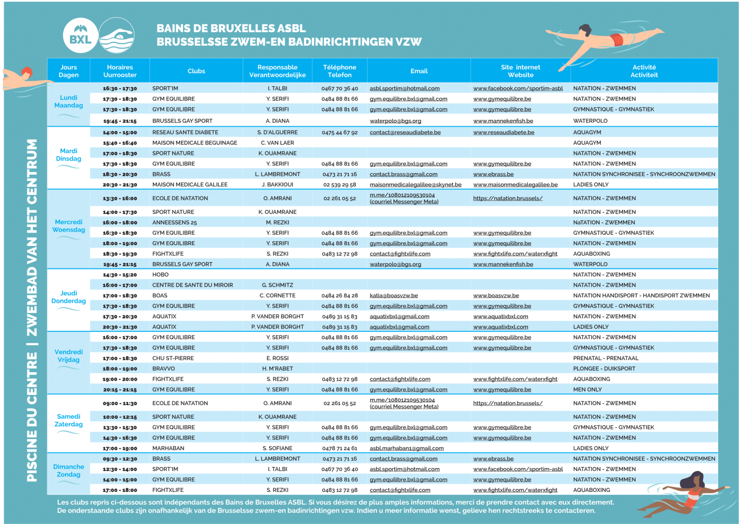 Activités piscine Centre