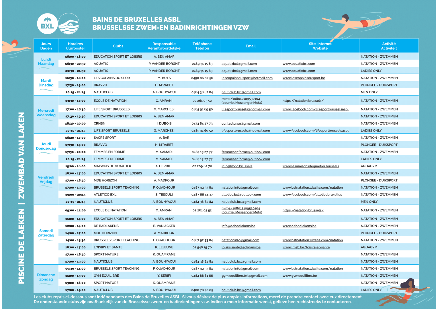 Activités piscine Laeken