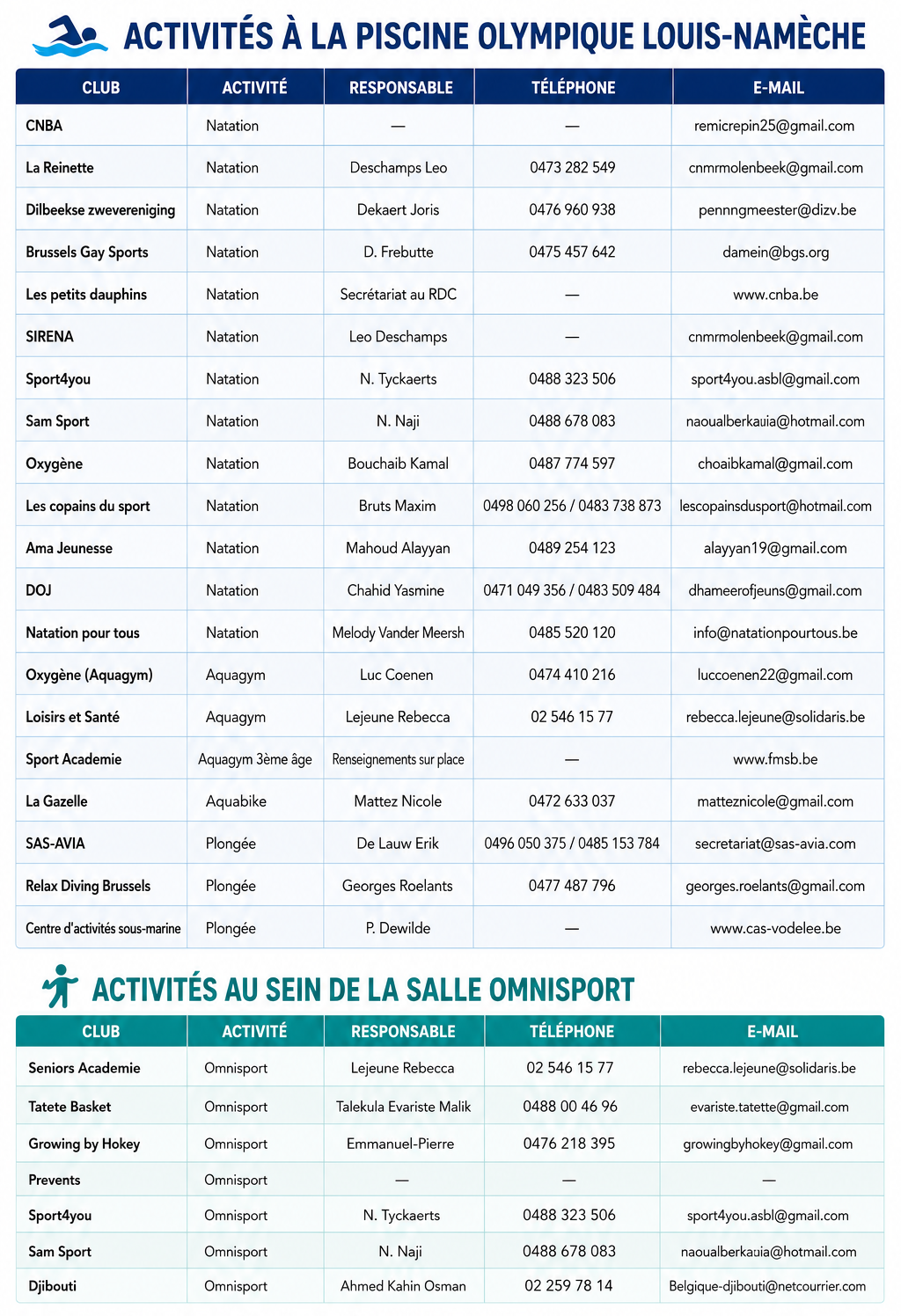 Horaire Activités piscine Molenbeek